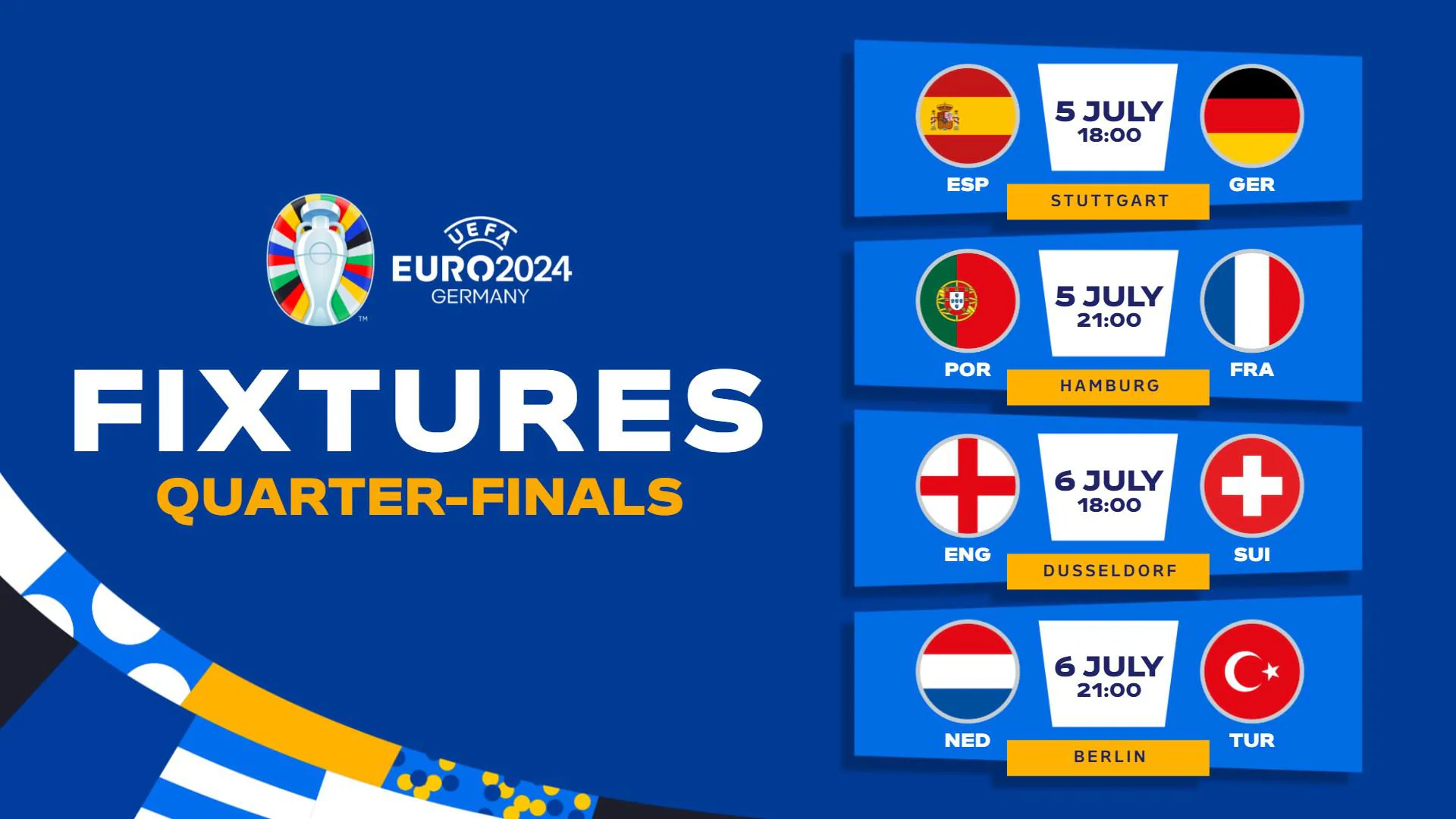 Euro 2024 Quarter-Final Fixtures: Full List and Match Details